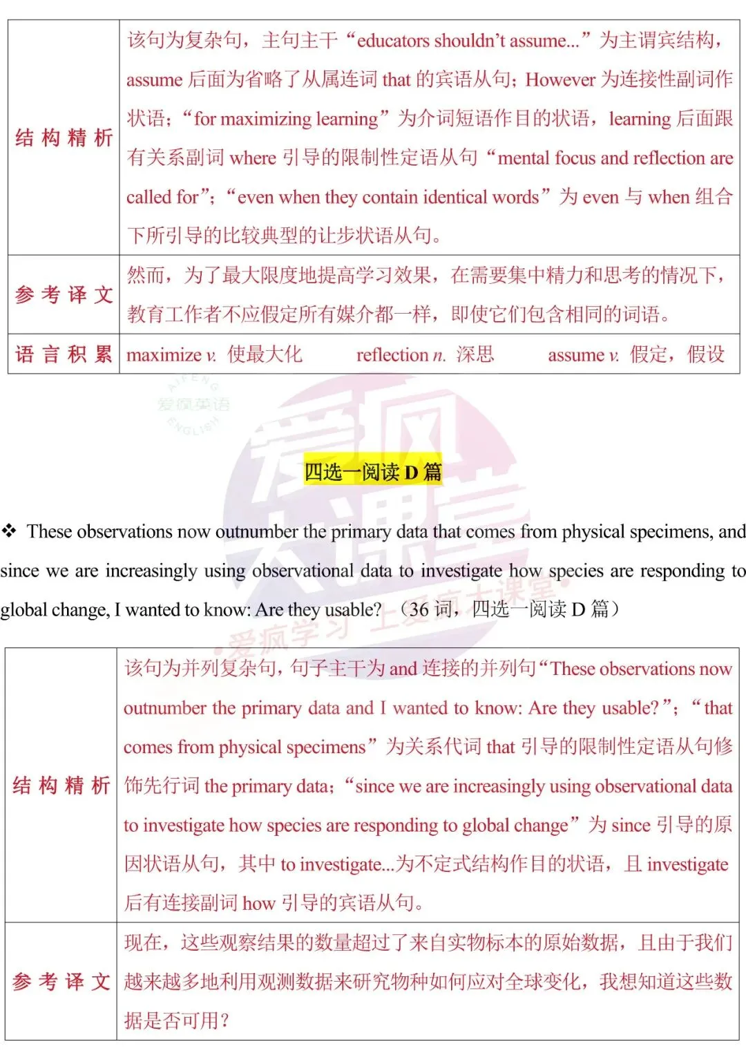 开学速存!近三年高考英语真题长难句梳理,拿来即讲-第67张图片-四季读书网 开学速存!近三年高考英语真题长难句梳理,拿来即讲-第67张图片-四季读书网