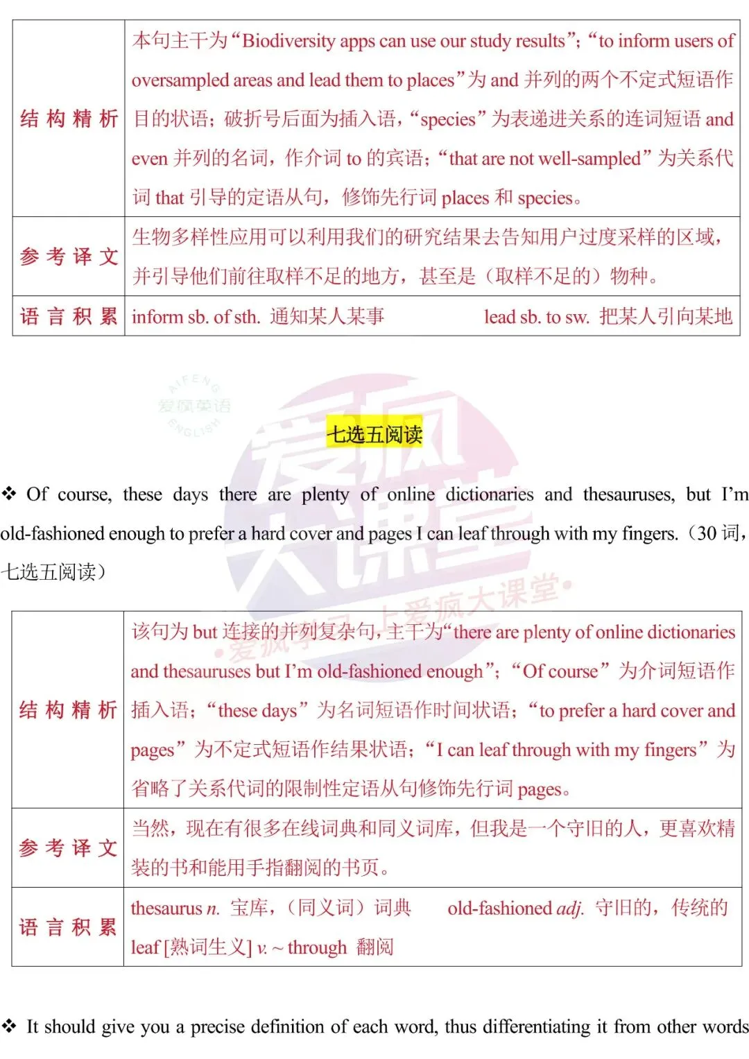开学速存!近三年高考英语真题长难句梳理,拿来即讲-第68张图片-四季读书网 开学速存!近三年高考英语真题长难句梳理,拿来即讲-第68张图片-四季读书网