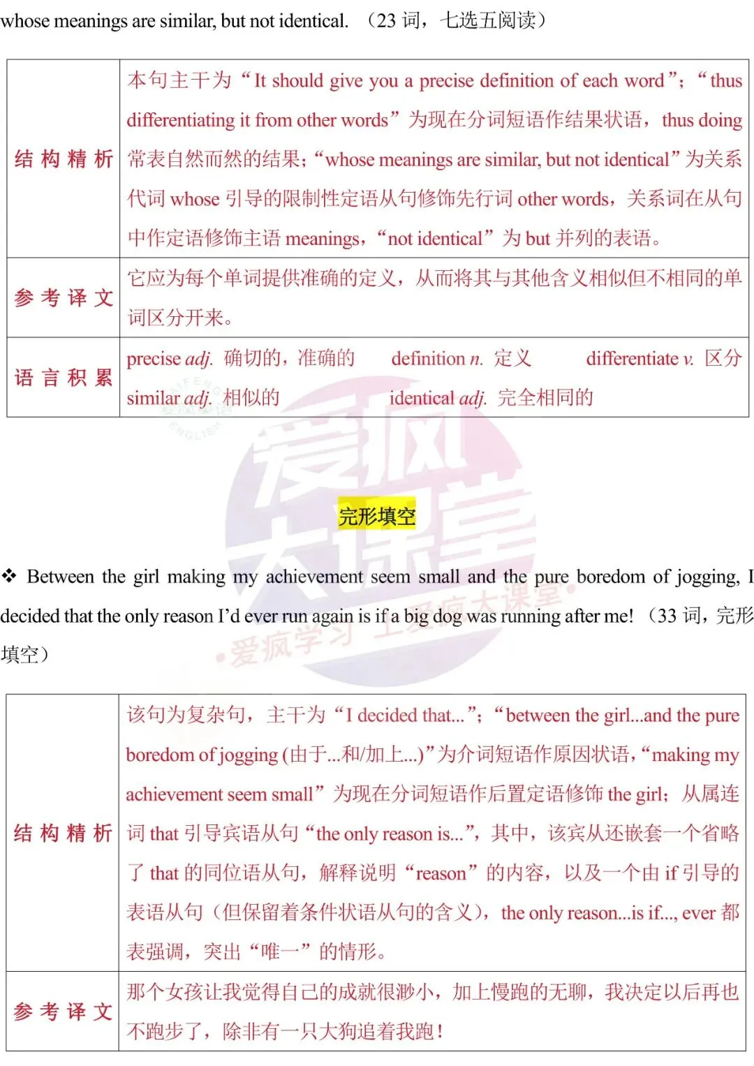 开学速存!近三年高考英语真题长难句梳理,拿来即讲-第69张图片-四季读书网 开学速存!近三年高考英语真题长难句梳理,拿来即讲-第69张图片-四季读书网