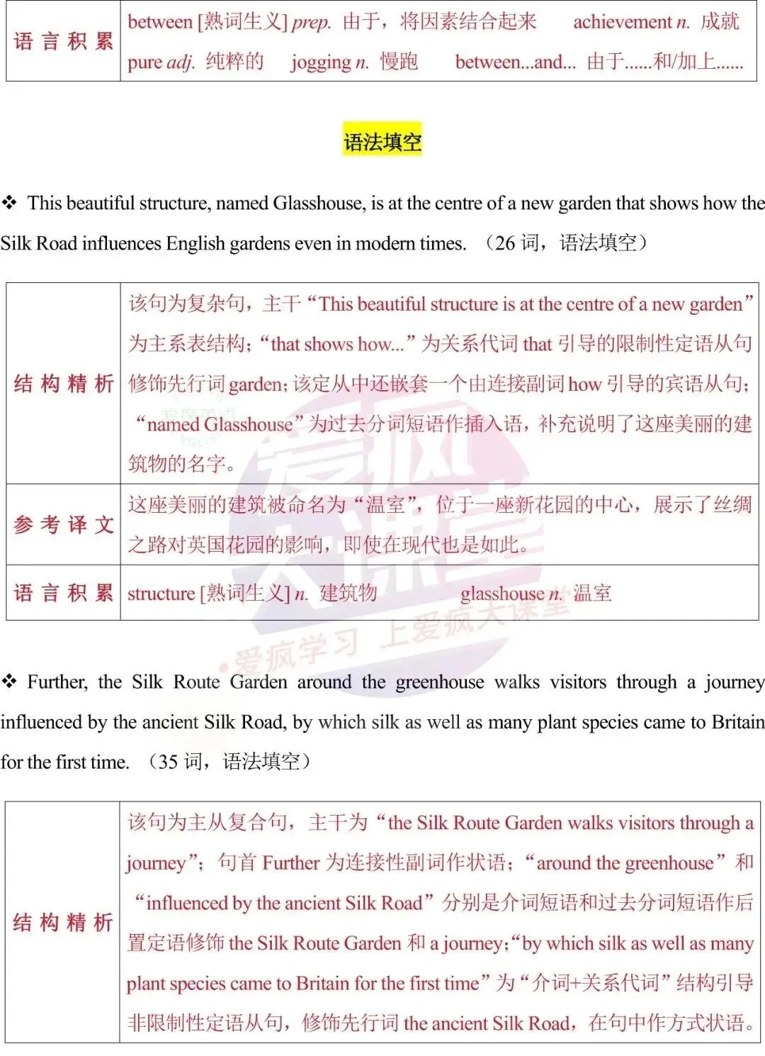 开学速存!近三年高考英语真题长难句梳理,拿来即讲-第70张图片-四季读书网 开学速存!近三年高考英语真题长难句梳理,拿来即讲-第70张图片-四季读书网