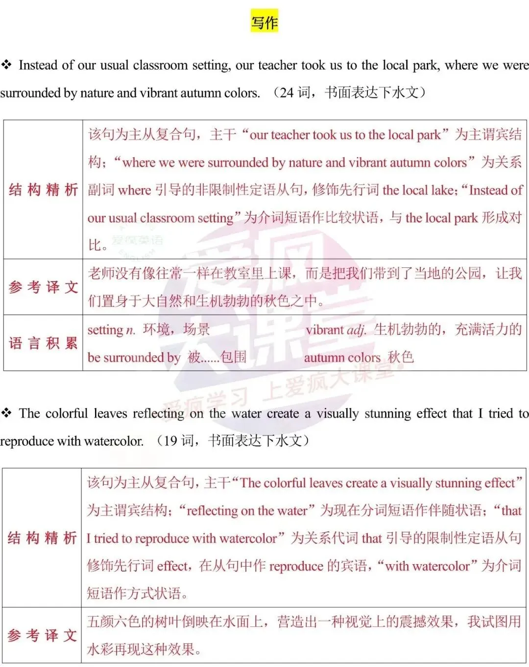 开学速存!近三年高考英语真题长难句梳理,拿来即讲-第71张图片-四季读书网 开学速存!近三年高考英语真题长难句梳理,拿来即讲-第71张图片-四季读书网
