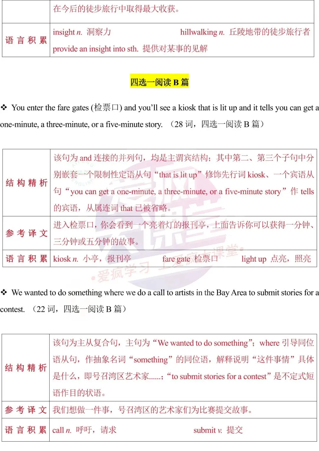 开学速存!近三年高考英语真题长难句梳理,拿来即讲-第75张图片-四季读书网 开学速存!近三年高考英语真题长难句梳理,拿来即讲-第75张图片-四季读书网