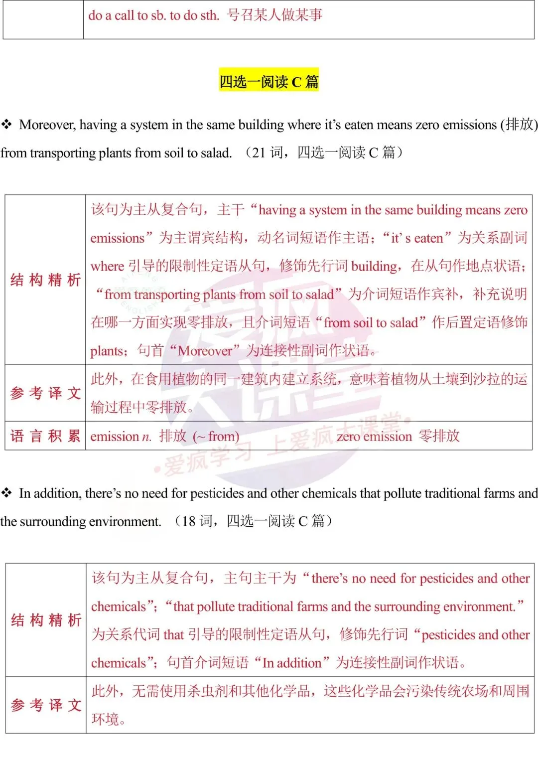 开学速存!近三年高考英语真题长难句梳理,拿来即讲-第76张图片-四季读书网 开学速存!近三年高考英语真题长难句梳理,拿来即讲-第76张图片-四季读书网