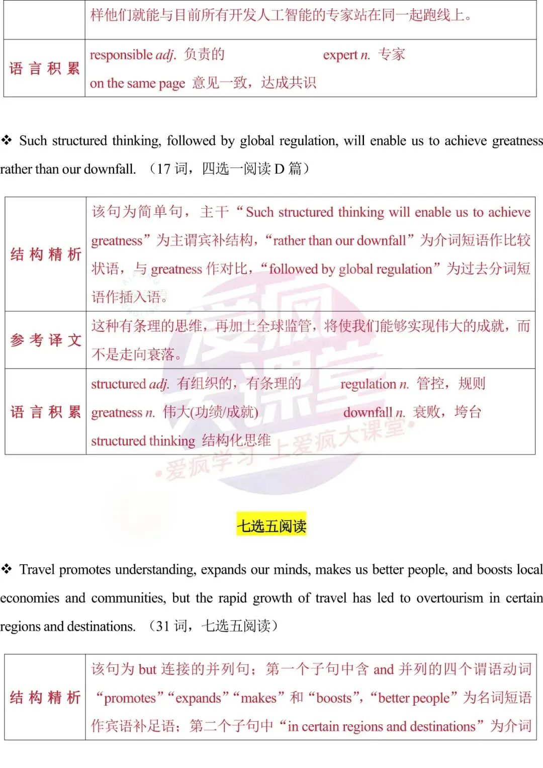 开学速存!近三年高考英语真题长难句梳理,拿来即讲-第78张图片-四季读书网 开学速存!近三年高考英语真题长难句梳理,拿来即讲-第78张图片-四季读书网