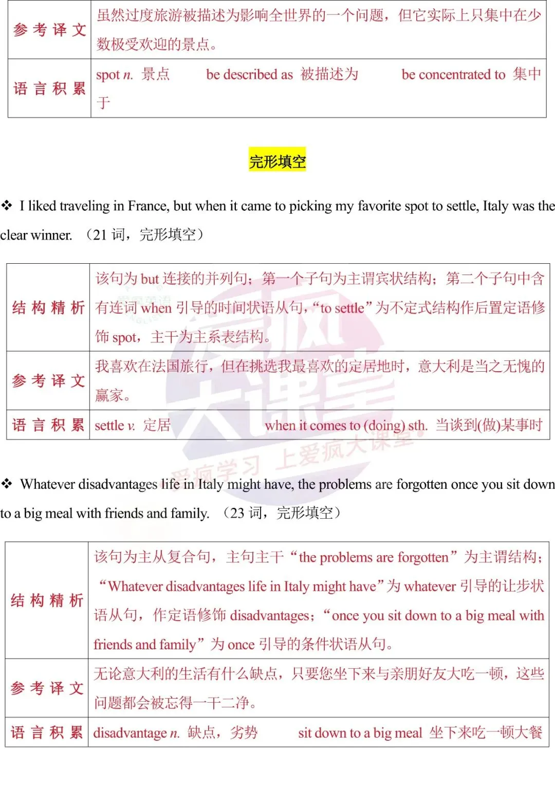 开学速存!近三年高考英语真题长难句梳理,拿来即讲-第79张图片-四季读书网 开学速存!近三年高考英语真题长难句梳理,拿来即讲-第79张图片-四季读书网