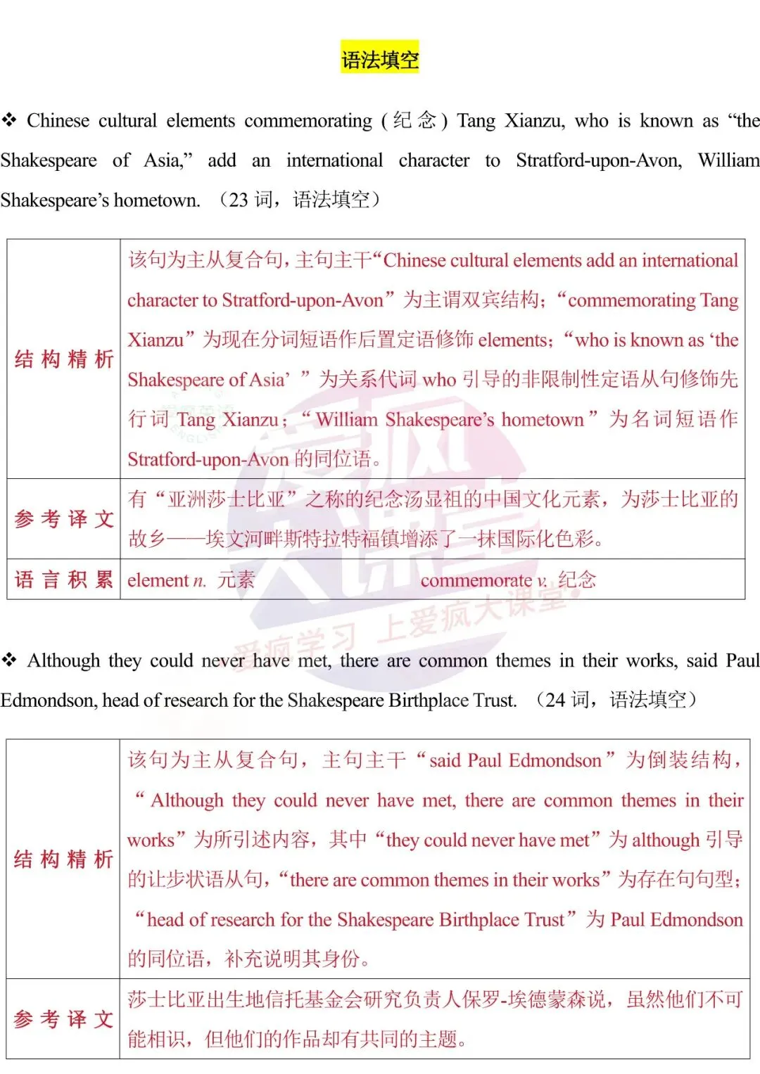 开学速存!近三年高考英语真题长难句梳理,拿来即讲-第80张图片-四季读书网 开学速存!近三年高考英语真题长难句梳理,拿来即讲-第80张图片-四季读书网