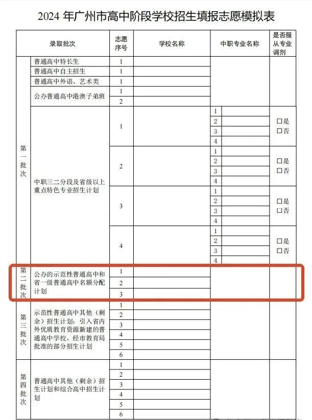 广州中考!名额分配=低分进名校?一文带你看懂名额分配!-第4张图片-四季读书网