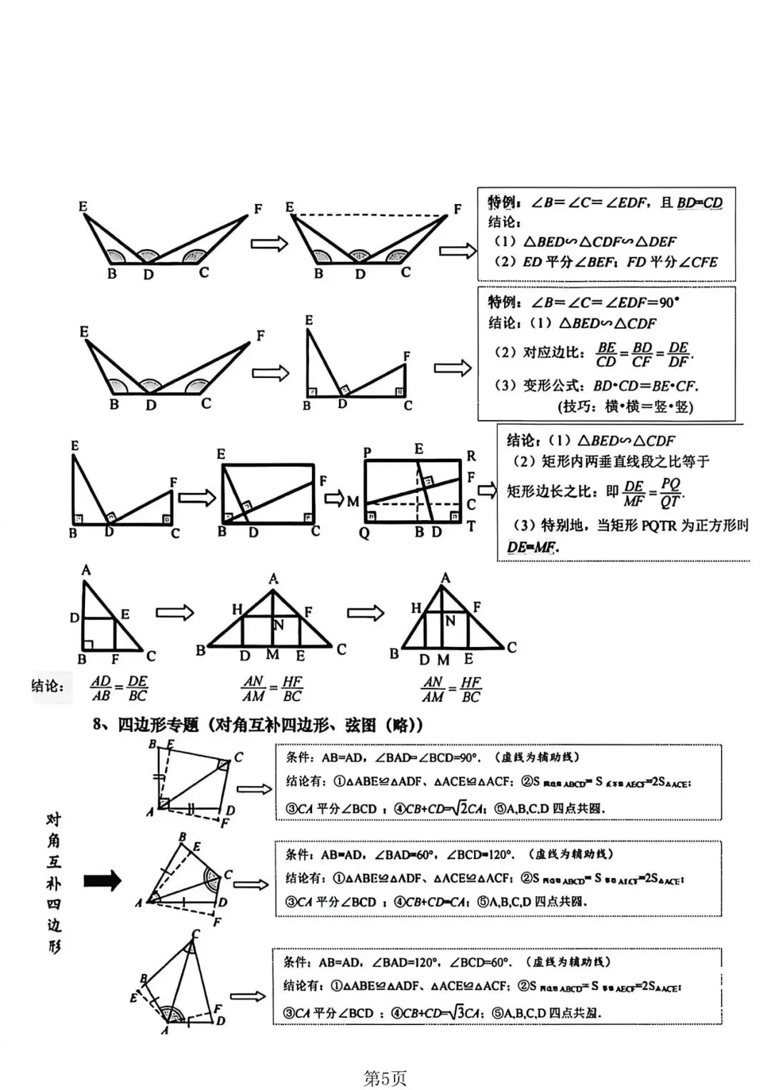 【逆袭必备】最新中考数学压轴题解题策略,电子打印版!-第4张图片-四季读书网 【逆袭必备】最新中考数学压轴题解题策略,电子打印版!-第4张图片-四季读书网
