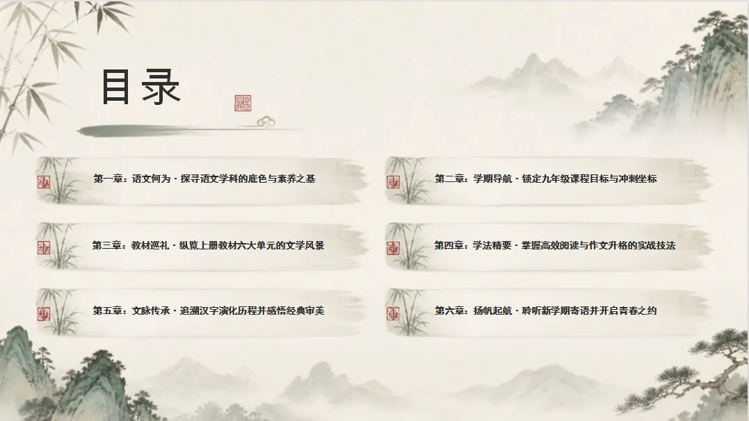 初三语文开学第一课:拉开中考差距的,从来不止是古诗文默写-第7张图片-四季读书网 初三语文开学第一课:拉开中考差距的,从来不止是古诗文默写-第7张图片-四季读书网