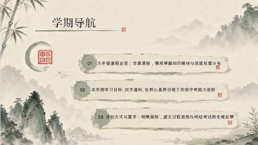 初三语文开学第一课:拉开中考差距的,从来不止是古诗文默写-第8张图片-四季读书网 初三语文开学第一课:拉开中考差距的,从来不止是古诗文默写-第8张图片-四季读书网