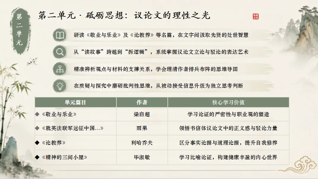 初三语文开学第一课:拉开中考差距的,从来不止是古诗文默写-第17张图片-四季读书网 初三语文开学第一课:拉开中考差距的,从来不止是古诗文默写-第17张图片-四季读书网