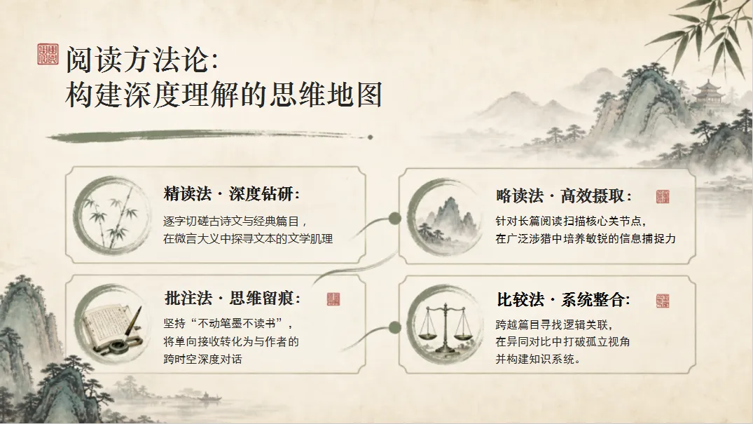 初三语文开学第一课:拉开中考差距的,从来不止是古诗文默写-第20张图片-四季读书网 初三语文开学第一课:拉开中考差距的,从来不止是古诗文默写-第20张图片-四季读书网