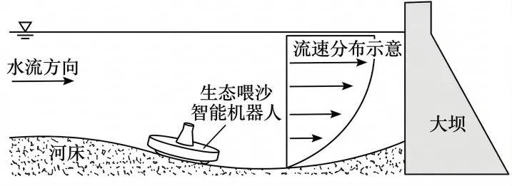 山东省济宁市2026届高考二模地理试卷-第4张图片-四季读书网