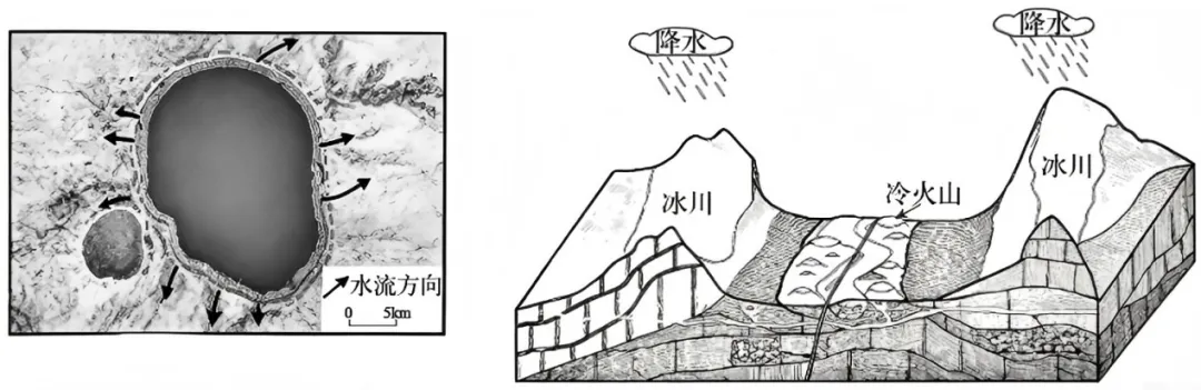 山东省济宁市2026届高考二模地理试卷-第8张图片-四季读书网