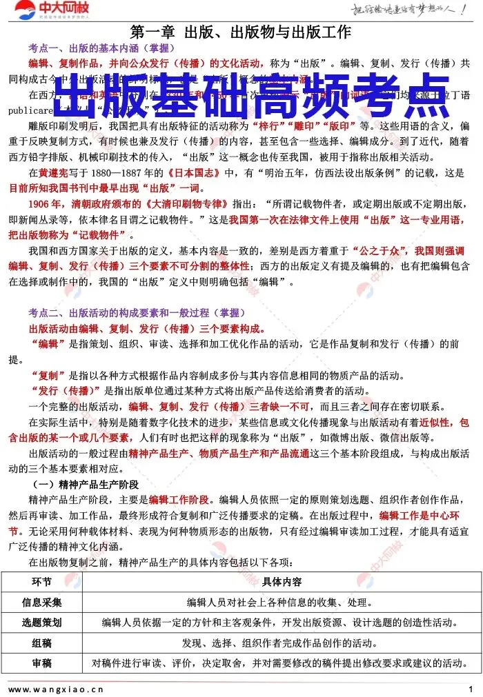 出版中级基础真题曝光!这10道多选你能对几道?(附完整答案解析)-第8张图片-四季读书网 出版中级基础真题曝光!这10道多选你能对几道?(附完整答案解析)-第8张图片-四季读书网