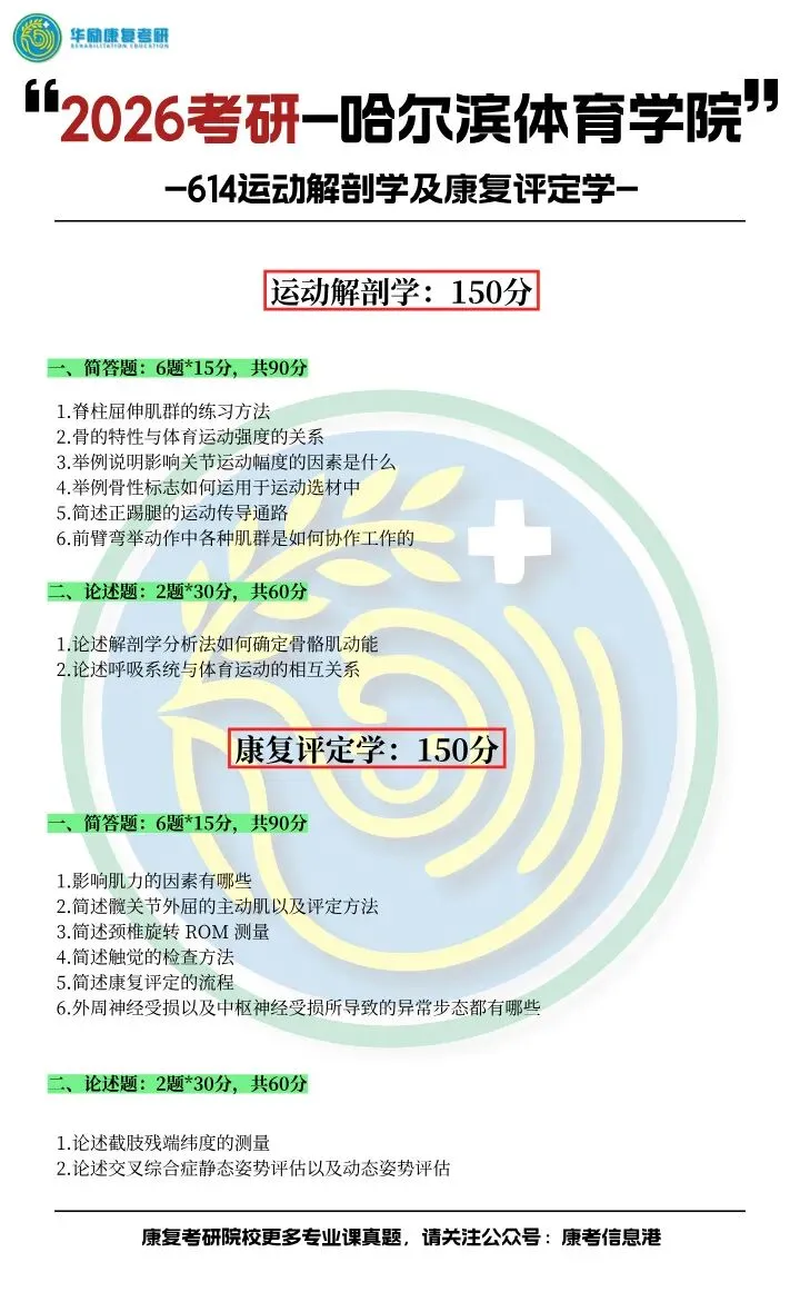难怪真题刷了不涨分!90%考研人都踩的坑-第15张图片-四季读书网