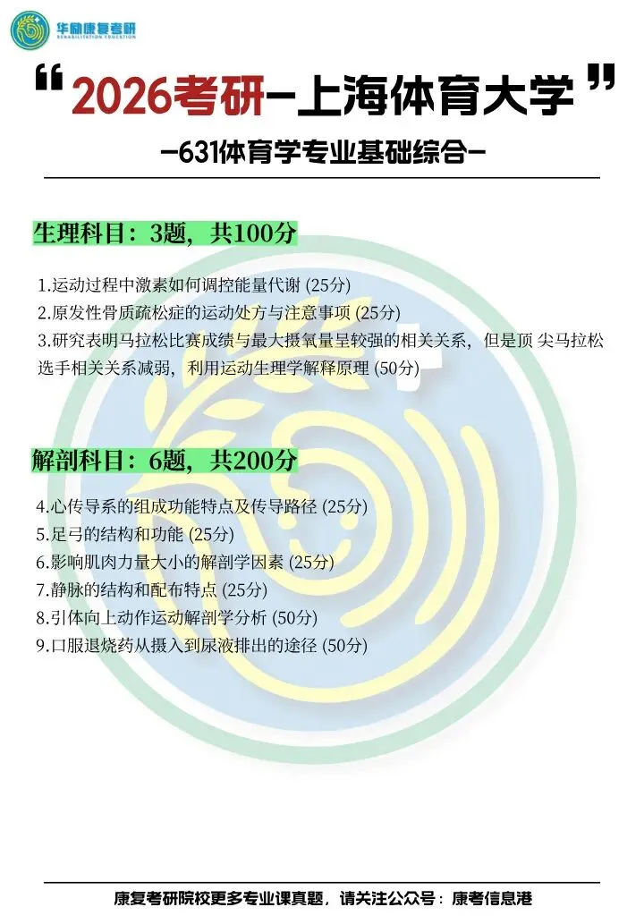 难怪真题刷了不涨分!90%考研人都踩的坑-第19张图片-四季读书网
