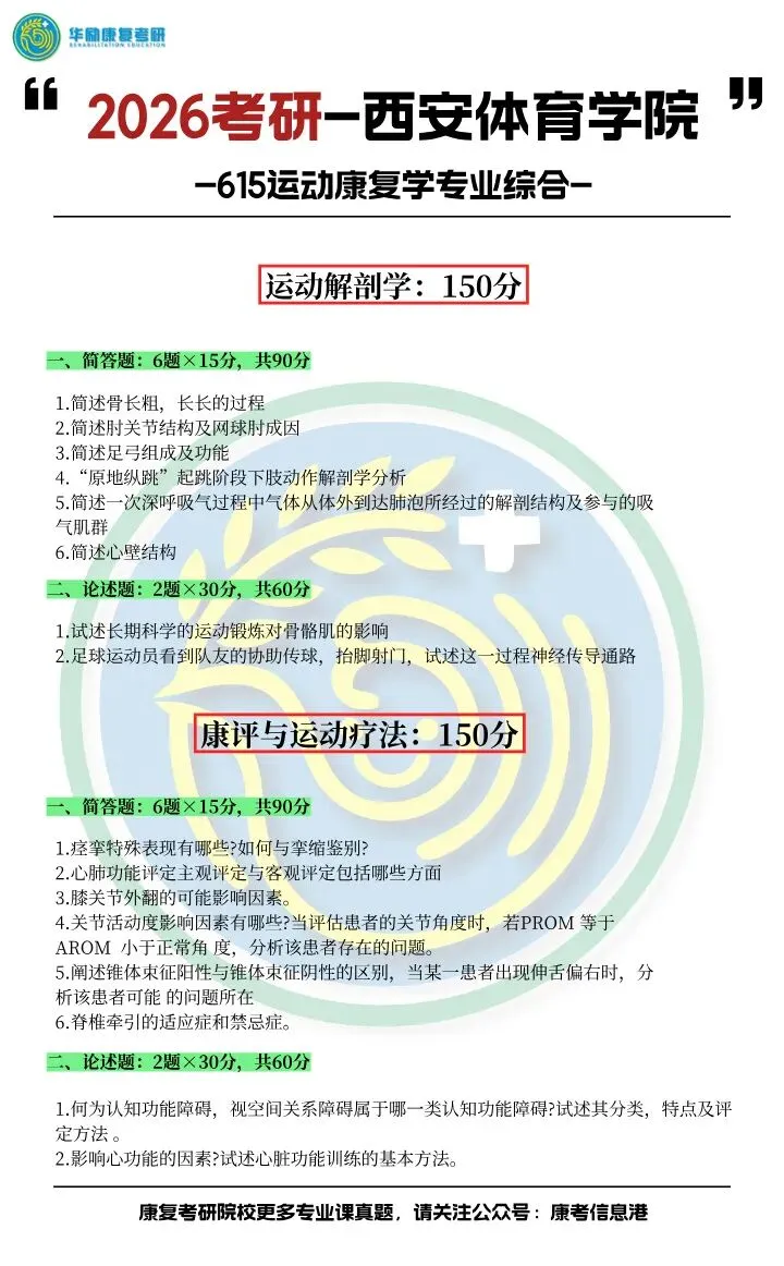 难怪真题刷了不涨分!90%考研人都踩的坑-第24张图片-四季读书网