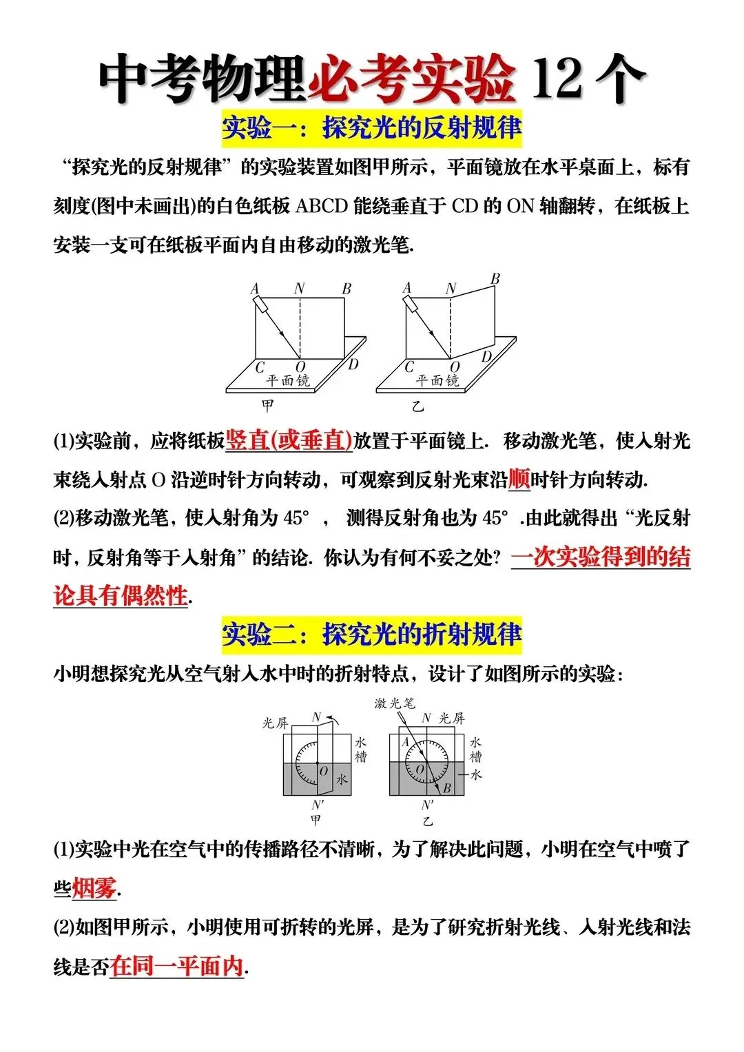 中考物理必考实验12个-第1张图片-四季读书网
