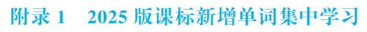 一本用近10年高考英语真题大数据作支撑的词汇书——《高考英语备考1号·词汇编》2026最新修订看点-第19张图片-四季读书网 一本用近10年高考英语真题大数据作支撑的词汇书——《高考英语备考1号·词汇编》2026最新修订看点-第19张图片-四季读书网