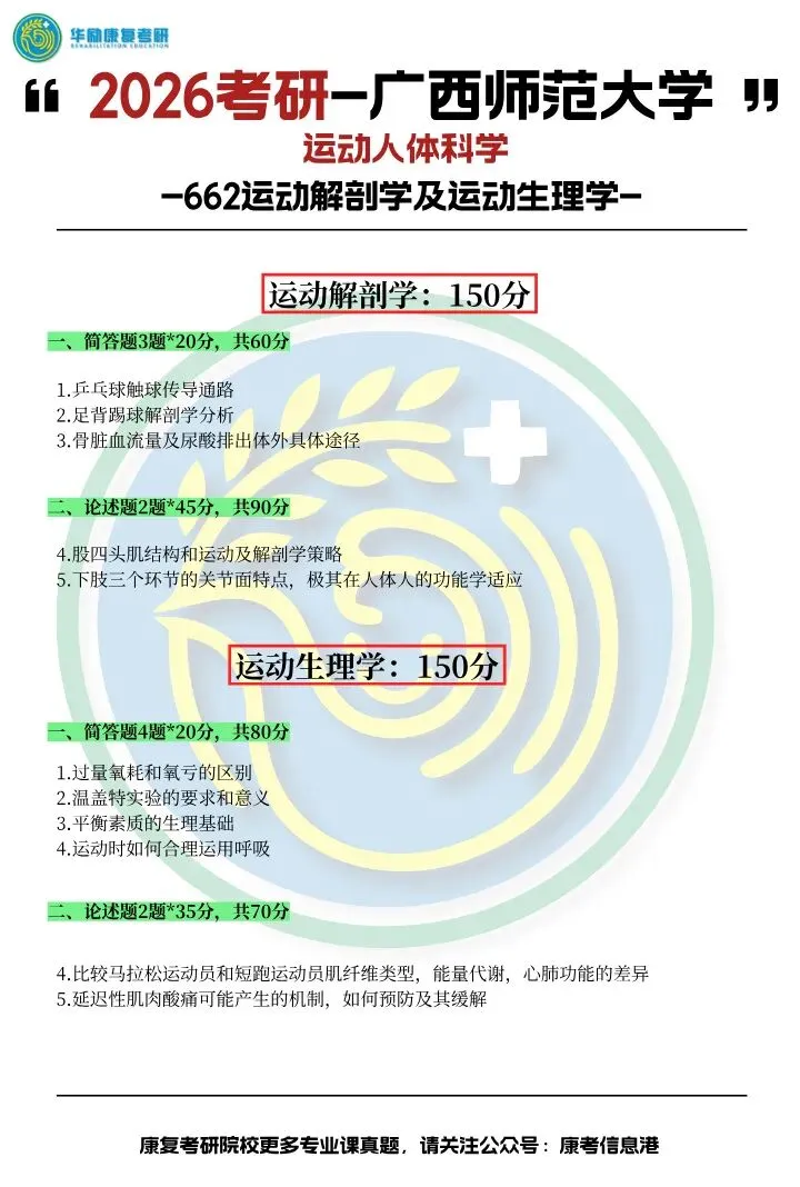 难怪真题刷了不涨分!90%考研人都踩的坑-第28张图片-四季读书网