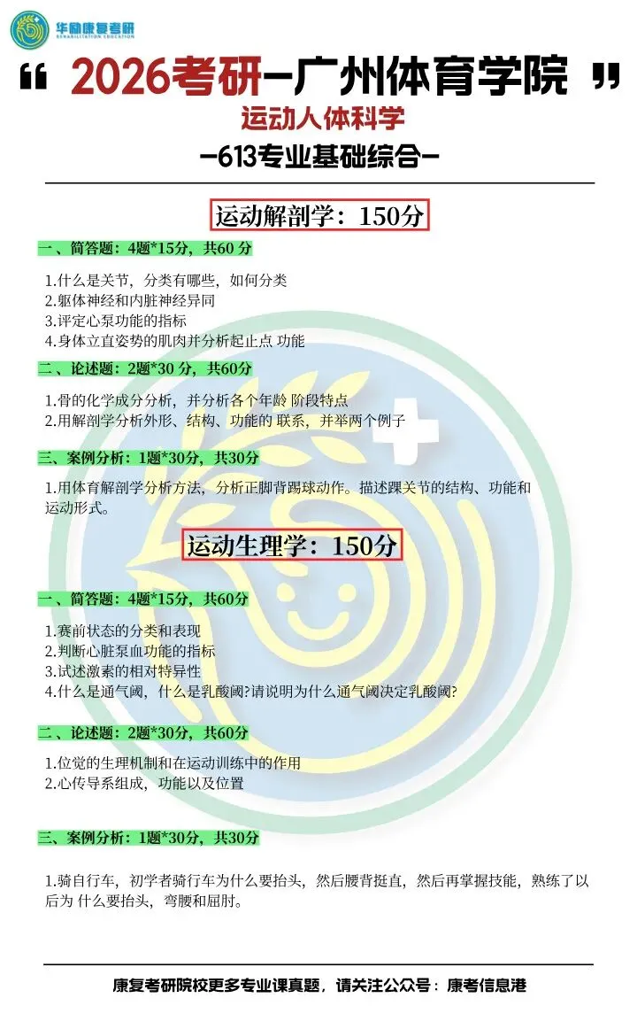 难怪真题刷了不涨分!90%考研人都踩的坑-第29张图片-四季读书网