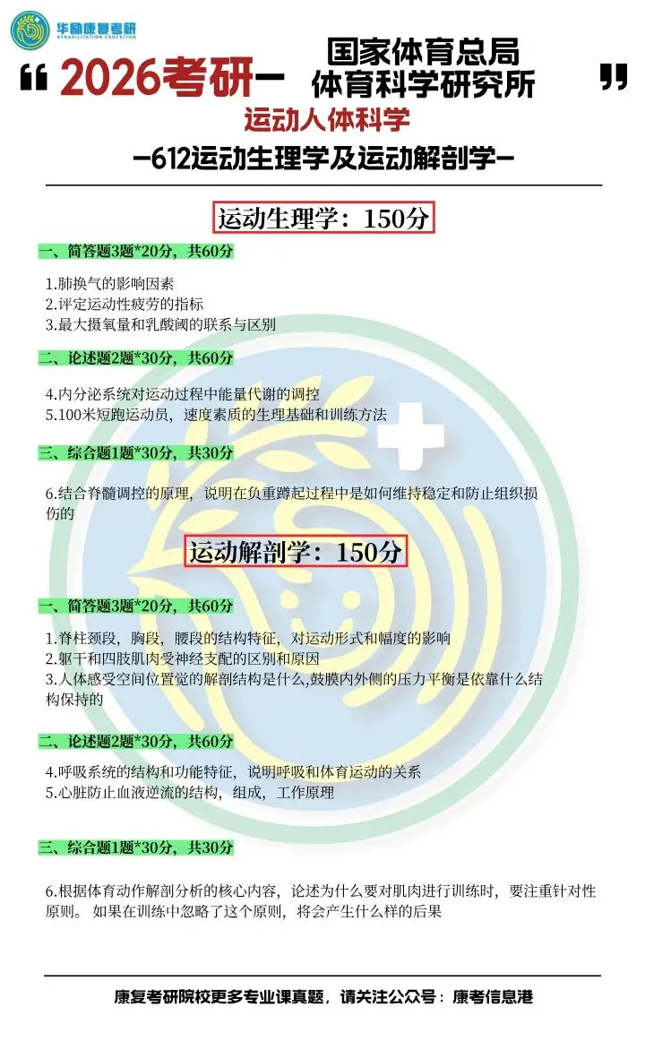 难怪真题刷了不涨分!90%考研人都踩的坑-第30张图片-四季读书网