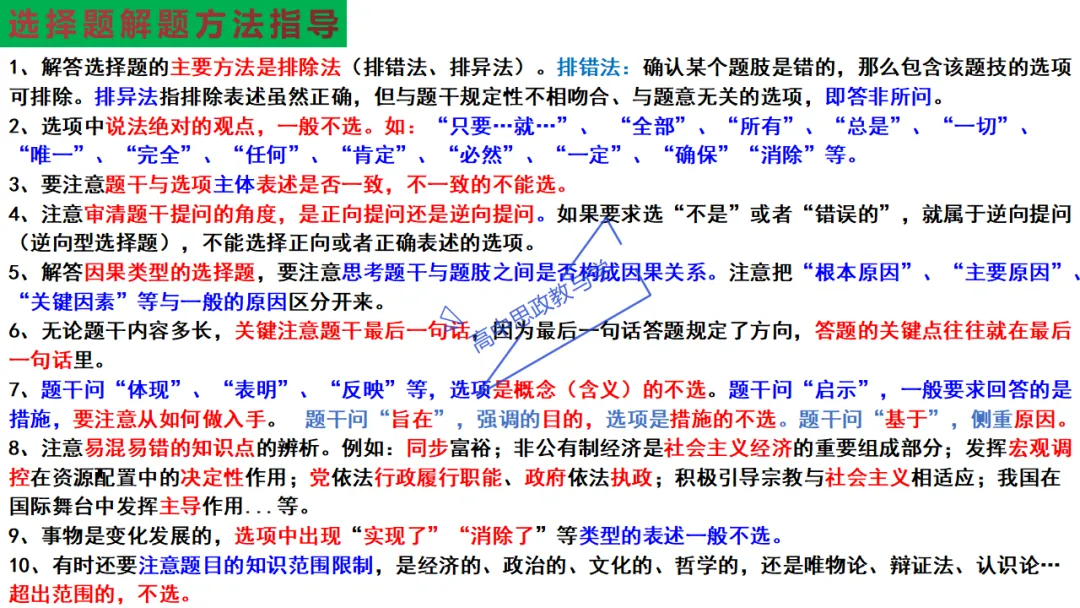 高考政治7本书知识结构梳理与经典真题解析可视化-第16张图片-四季读书网