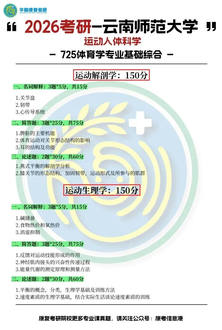 难怪真题刷了不涨分!90%考研人都踩的坑-第41张图片-四季读书网