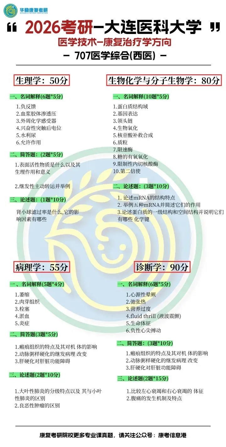 难怪真题刷了不涨分!90%考研人都踩的坑-第42张图片-四季读书网