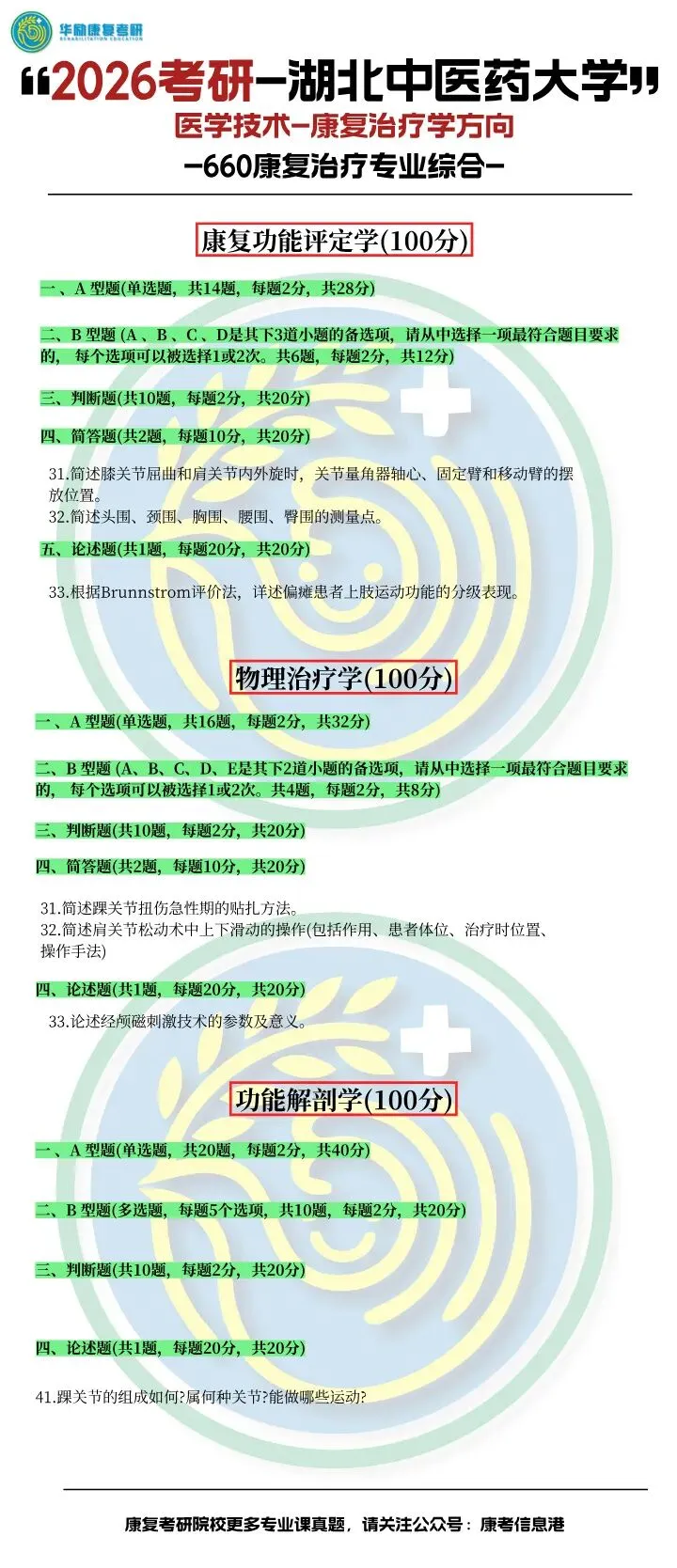 难怪真题刷了不涨分!90%考研人都踩的坑-第43张图片-四季读书网