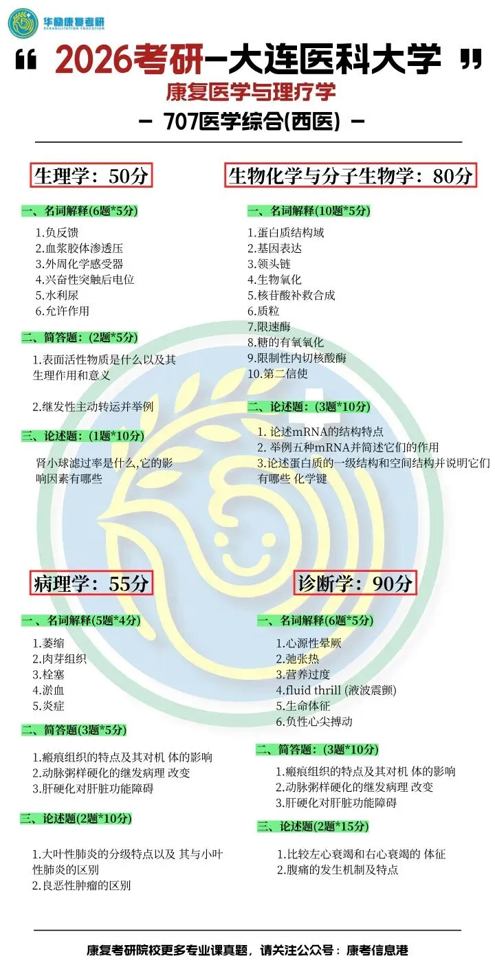 难怪真题刷了不涨分!90%考研人都踩的坑-第49张图片-四季读书网