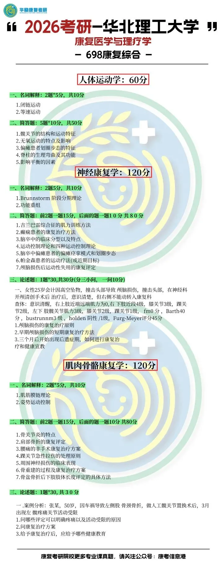 难怪真题刷了不涨分!90%考研人都踩的坑-第50张图片-四季读书网