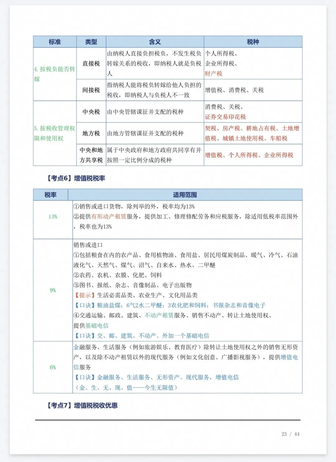 【中经题库】26中级经济师真题资料+免费刷题-第2张图片-四季读书网 【中经题库】26中级经济师真题资料+免费刷题-第2张图片-四季读书网