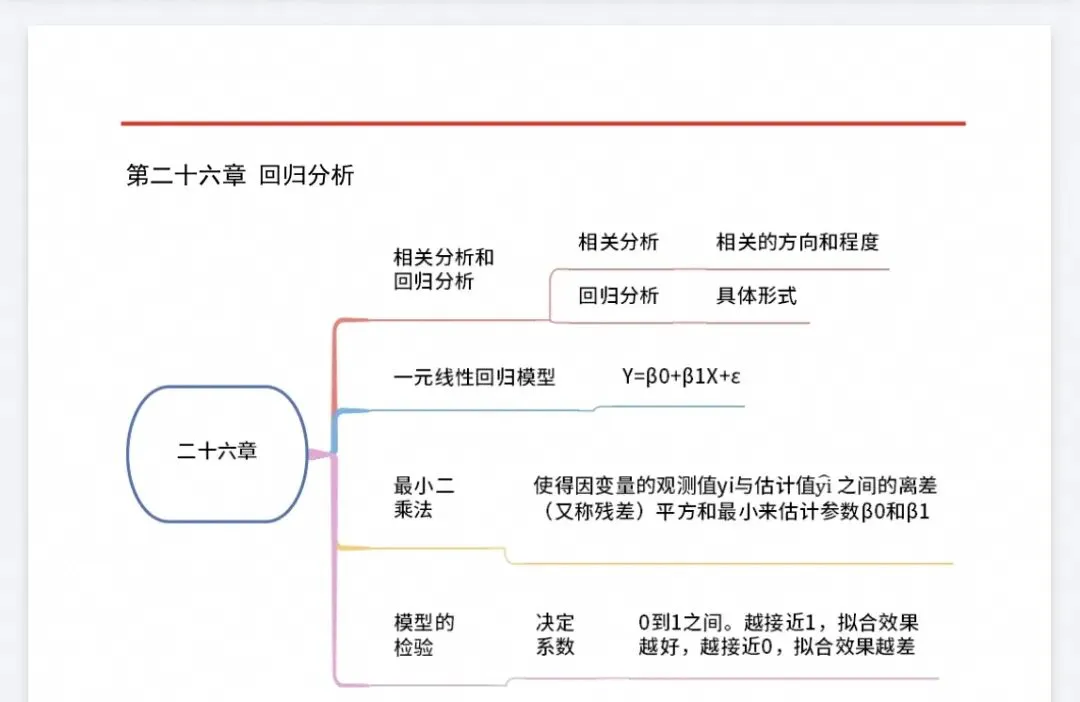 【中经题库】26中级经济师真题资料+免费刷题-第20张图片-四季读书网 【中经题库】26中级经济师真题资料+免费刷题-第20张图片-四季读书网