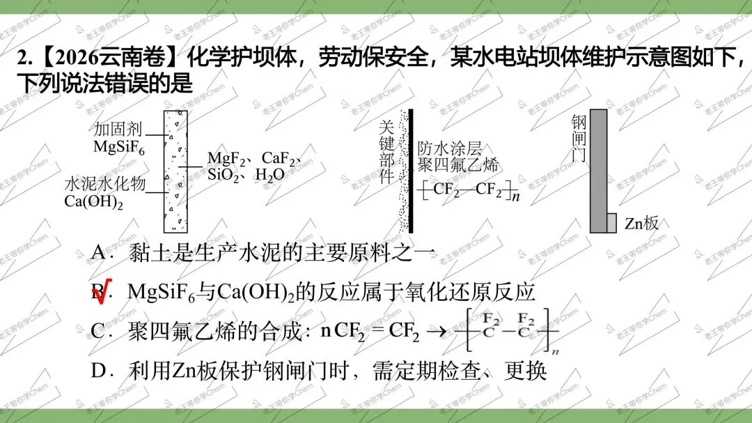 2027高三二轮 真题分类 第9讲 电化学综合-第6张图片-四季读书网