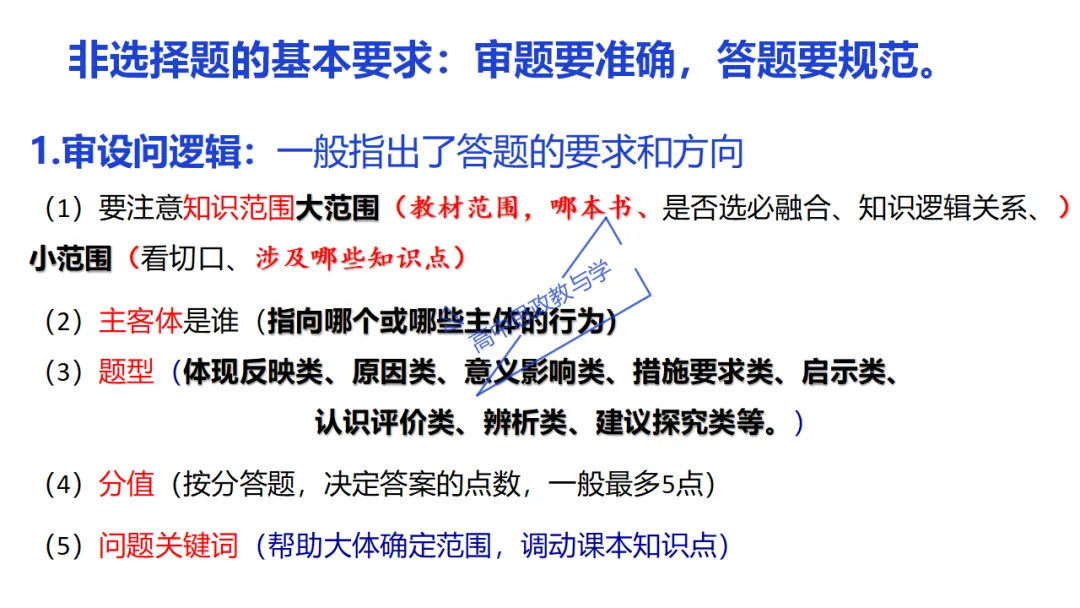高考政治7本书知识结构梳理与经典真题解析可视化-第53张图片-四季读书网