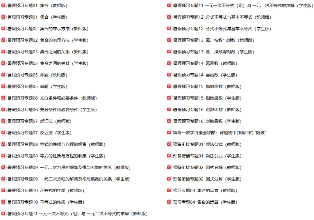 上海新高一必看!【反证法】知识梳理+真题训练-第2张图片-四季读书网 上海新高一必看!【反证法】知识梳理+真题训练-第2张图片-四季读书网