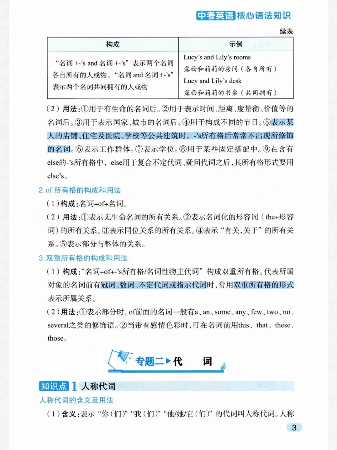【免费分享】中考英语核心语法知识(7-8年级适用丨可下载)-第5张图片-四季读书网 【免费分享】中考英语核心语法知识(7-8年级适用丨可下载)-第5张图片-四季读书网