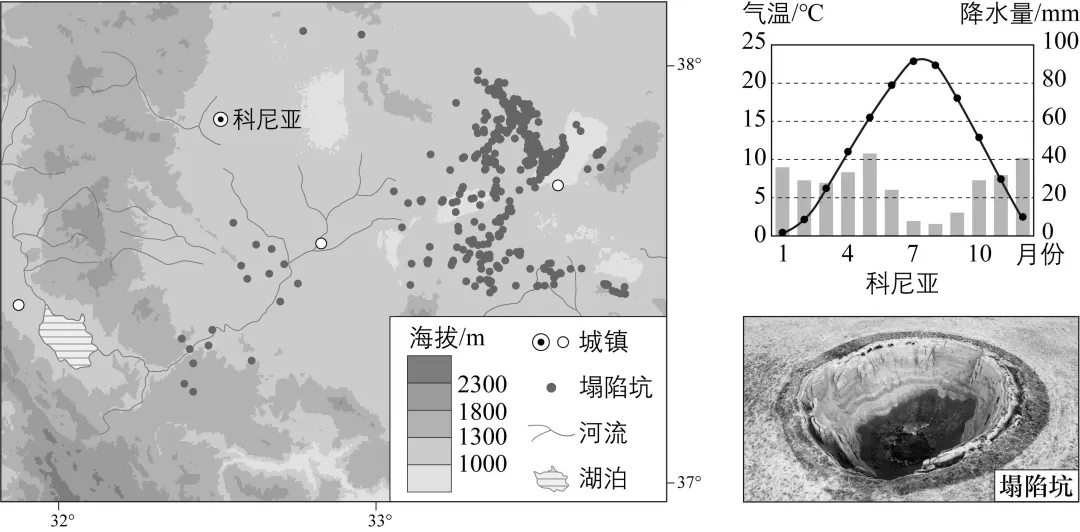 2026年北京地理高考真题实景图,不实景?(某在线教育平台真是有趣)-第5张图片-四季读书网