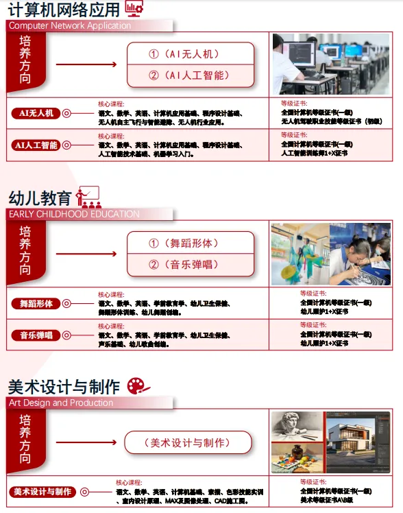中考没被录取也有出路!深圳优质中职免分自主招生正在报名(深圳市华夏技工学校)-第21张图片-四季读书网