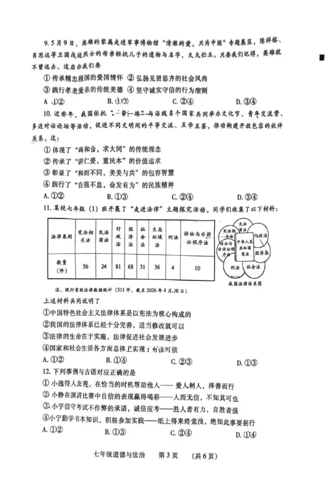 七年级道法升级试卷测试反思-第4张图片-四季读书网 七年级道法升级试卷测试反思-第4张图片-四季读书网