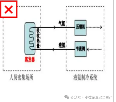 安全员模拟考试试卷(三)-第14张图片-四季读书网 安全员模拟考试试卷(三)-第14张图片-四季读书网
