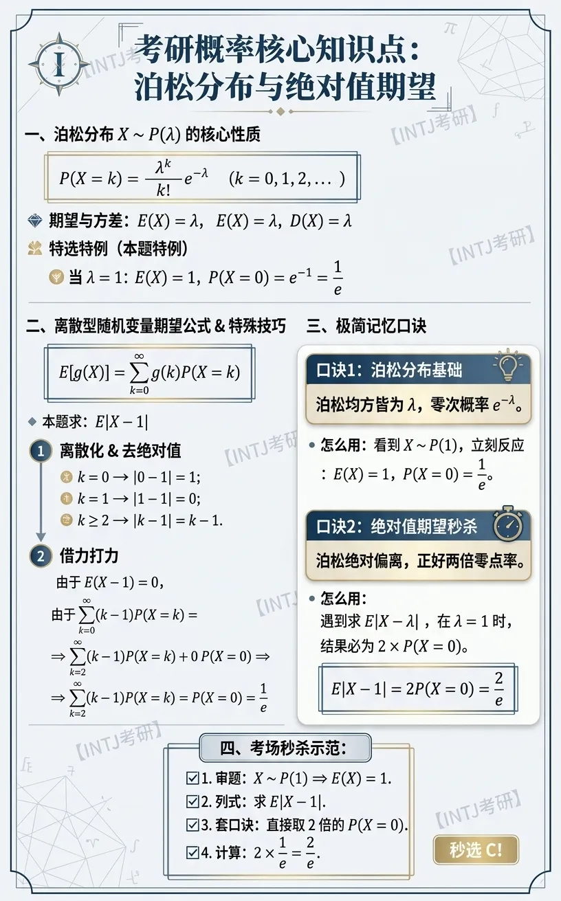 泊松分布_数一选择题8_考研真题2023-第1张图片-四季读书网