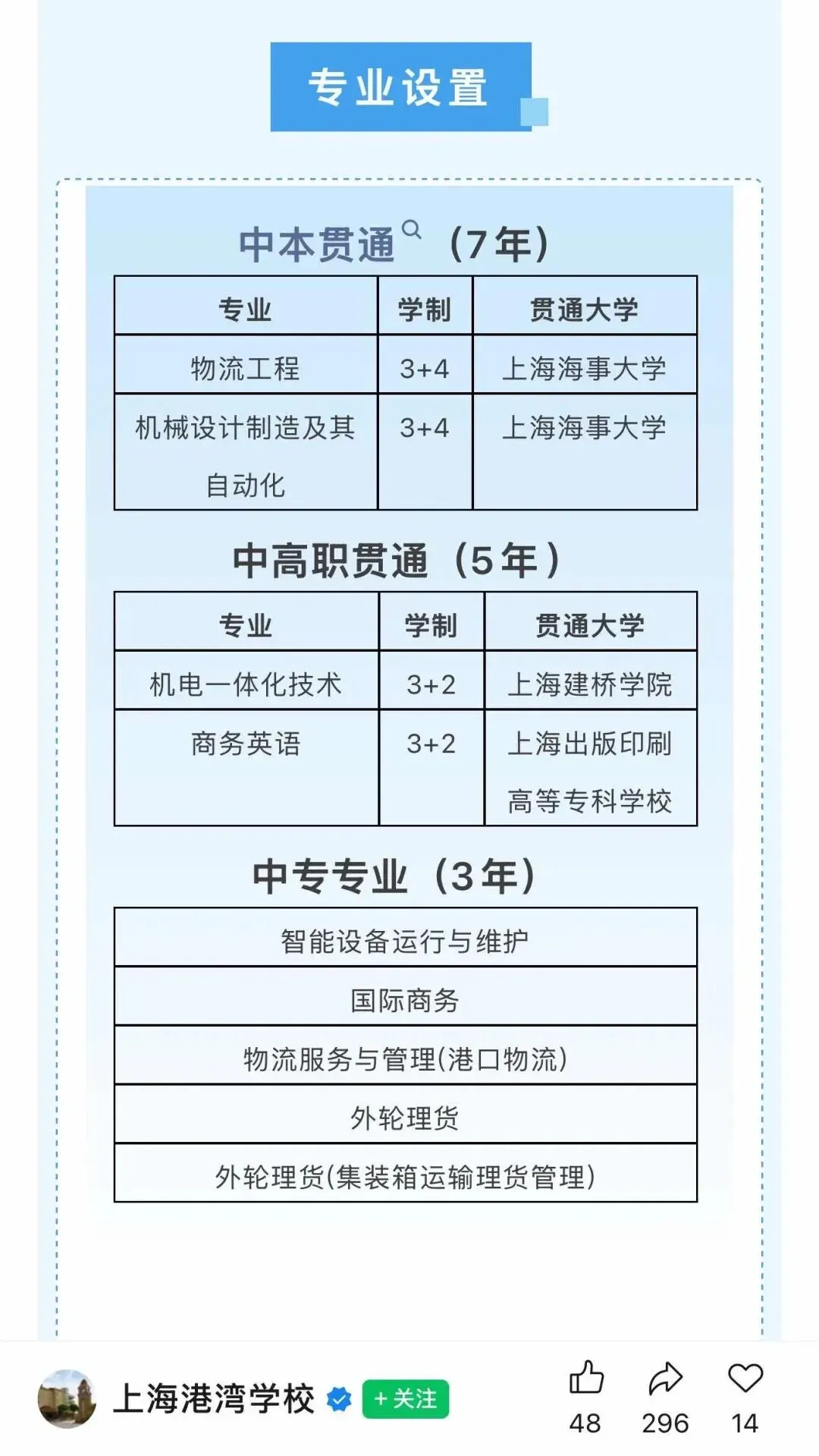 中考高分学生放弃重点高中进职校,不是不卷了,是卷的方向彻底变了-第5张图片-四季读书网 中考高分学生放弃重点高中进职校,不是不卷了,是卷的方向彻底变了-第5张图片-四季读书网