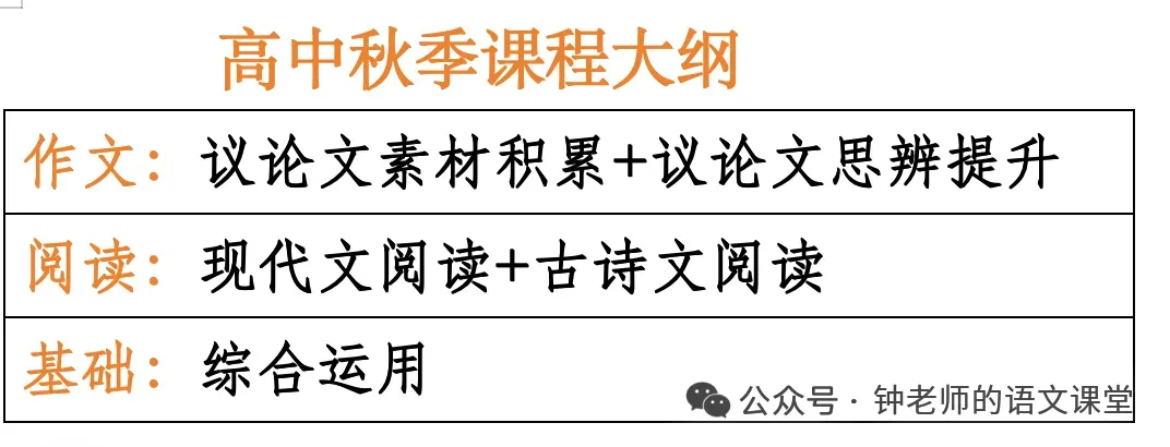 中考复习|考点05 古诗词中的意象及限时训练-第2张图片-四季读书网 中考复习|考点05 古诗词中的意象及限时训练-第2张图片-四季读书网