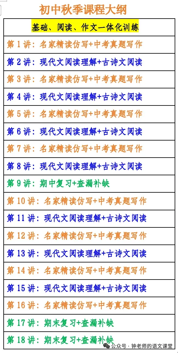 中考复习|考点05 古诗词中的意象及限时训练-第3张图片-四季读书网 中考复习|考点05 古诗词中的意象及限时训练-第3张图片-四季读书网