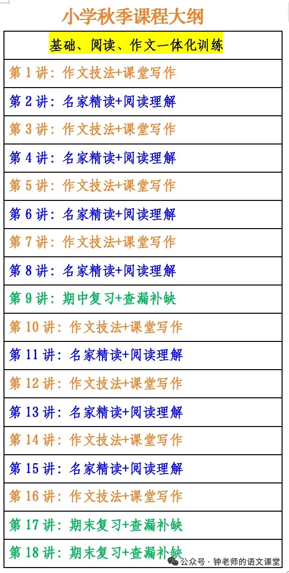 中考复习|考点05 古诗词中的意象及限时训练-第4张图片-四季读书网 中考复习|考点05 古诗词中的意象及限时训练-第4张图片-四季读书网