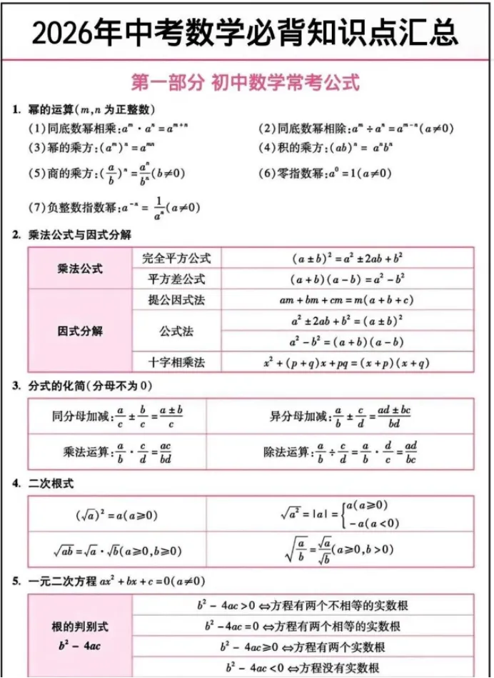 2026中考数学必备知识点-第1张图片-四季读书网 2026中考数学必备知识点-第1张图片-四季读书网