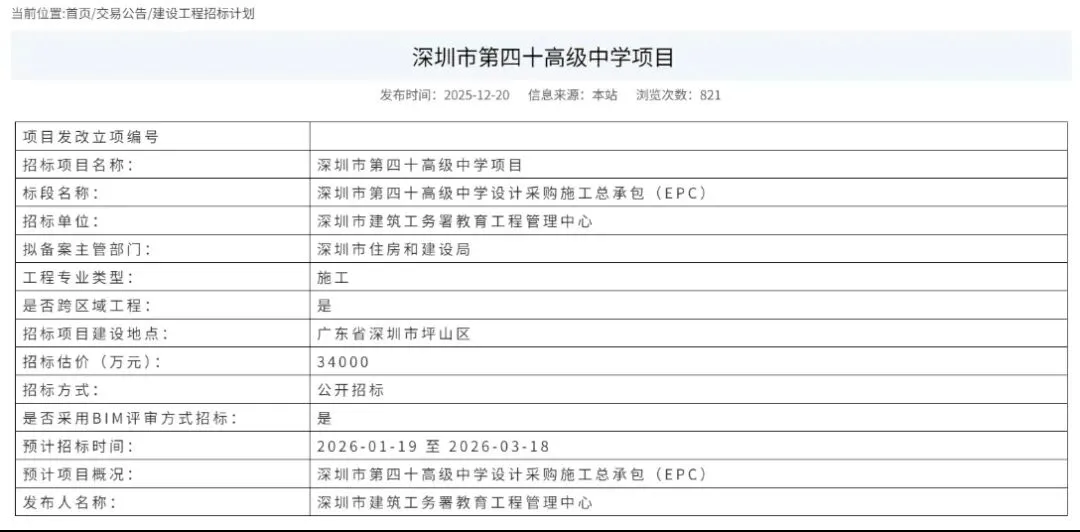 2027年深圳中考计划将新增多少高中学位?看本文了解-第7张图片-四季读书网